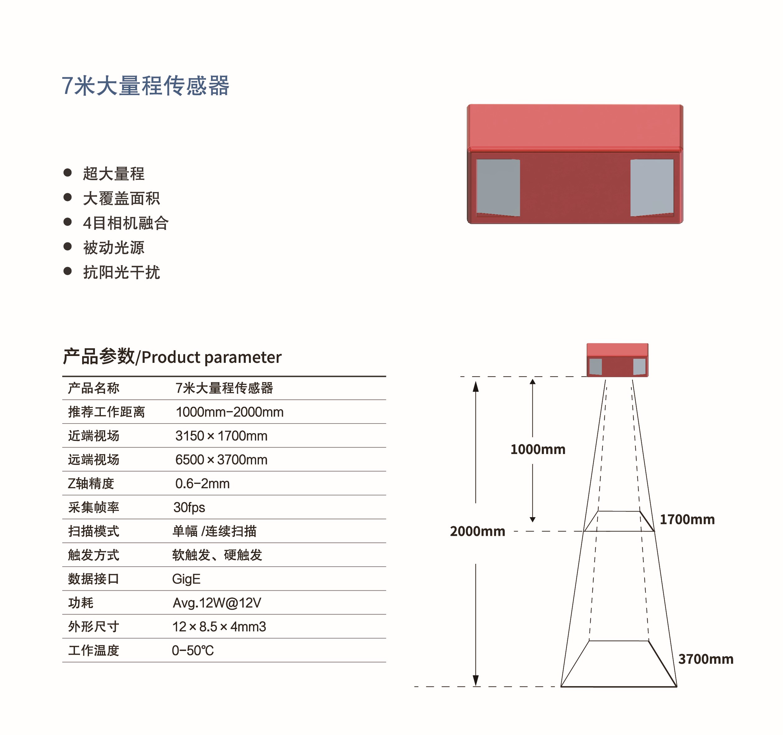 详细参数